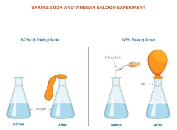 Why does soda make you urinate more?