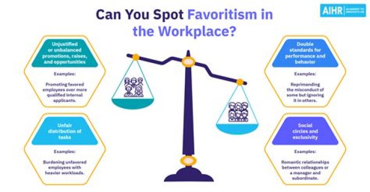 Why favoritism is bad in the workplace?