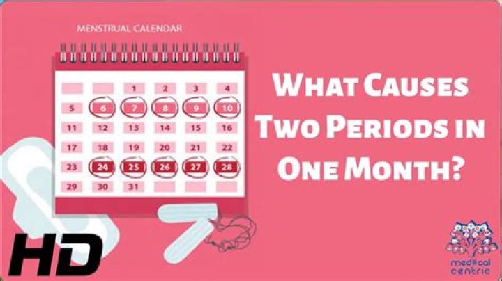Why have I had my period for 2 months?
