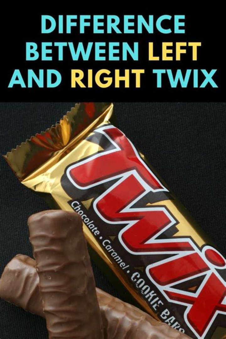 Why is a Twix called a Twix?