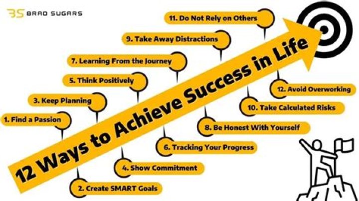 Why is AEW so successful?