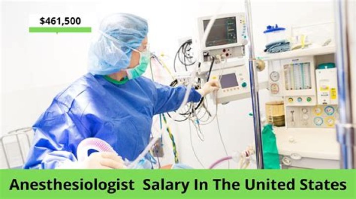 Why is anesthesiology so highly paid?