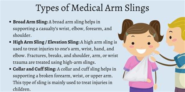 Why is Banner's arm in a sling?