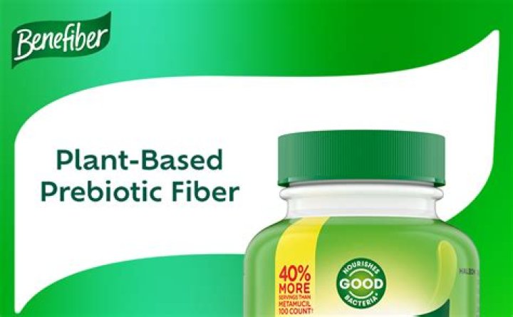 Why is Benefiber not available 2021?