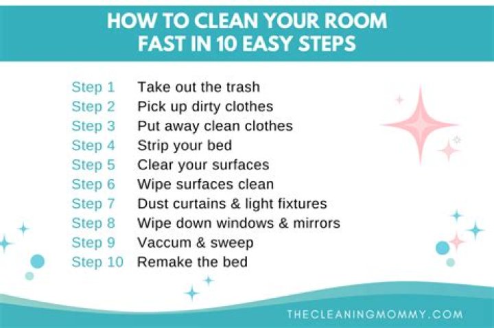 Why is cleaning my room so overwhelming?