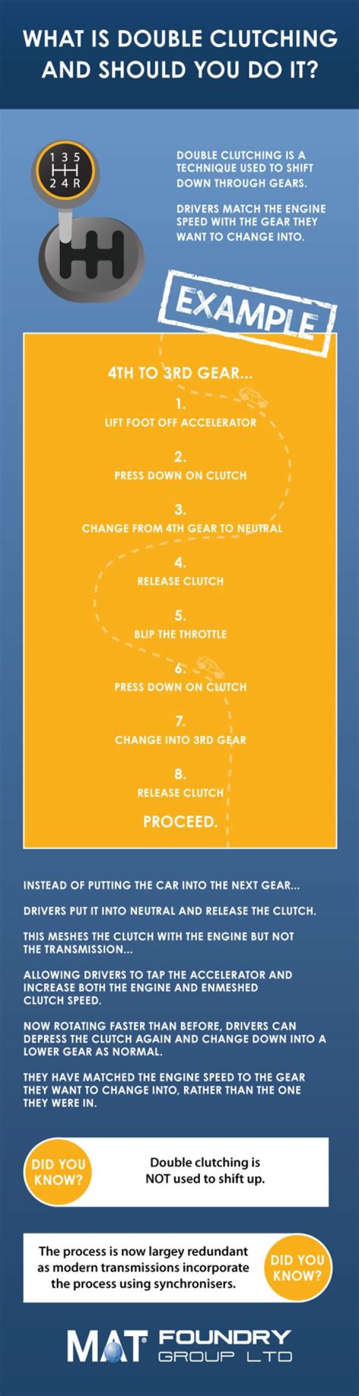 Why is double clutching faster?