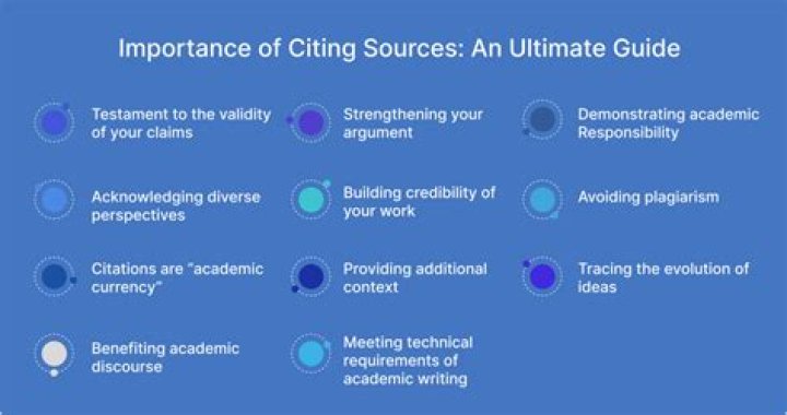 Why is it important to know the characteristics of student learning?