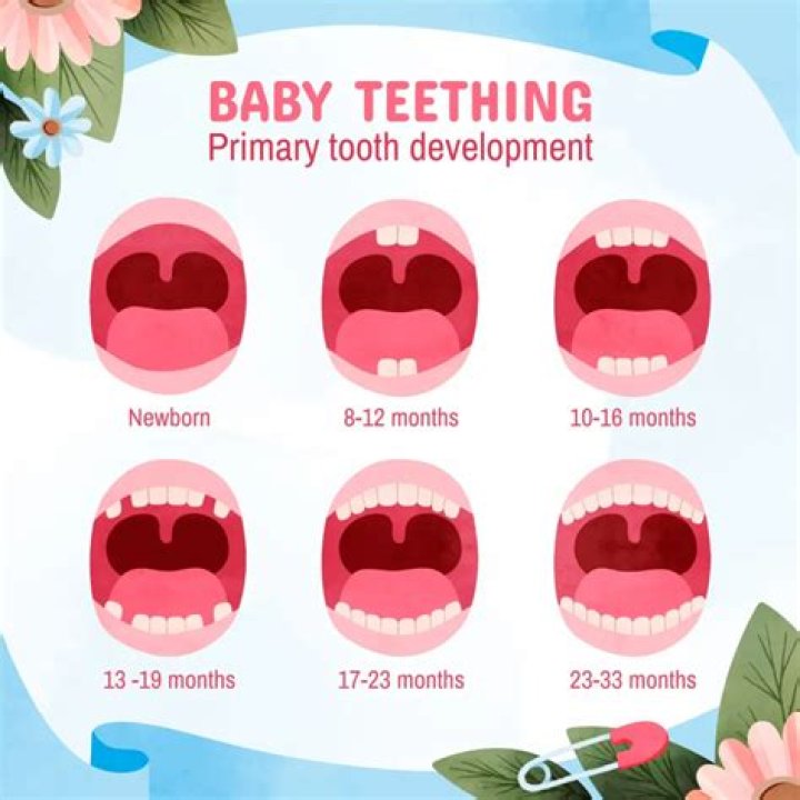 Why is my baby's first tooth yellow?
