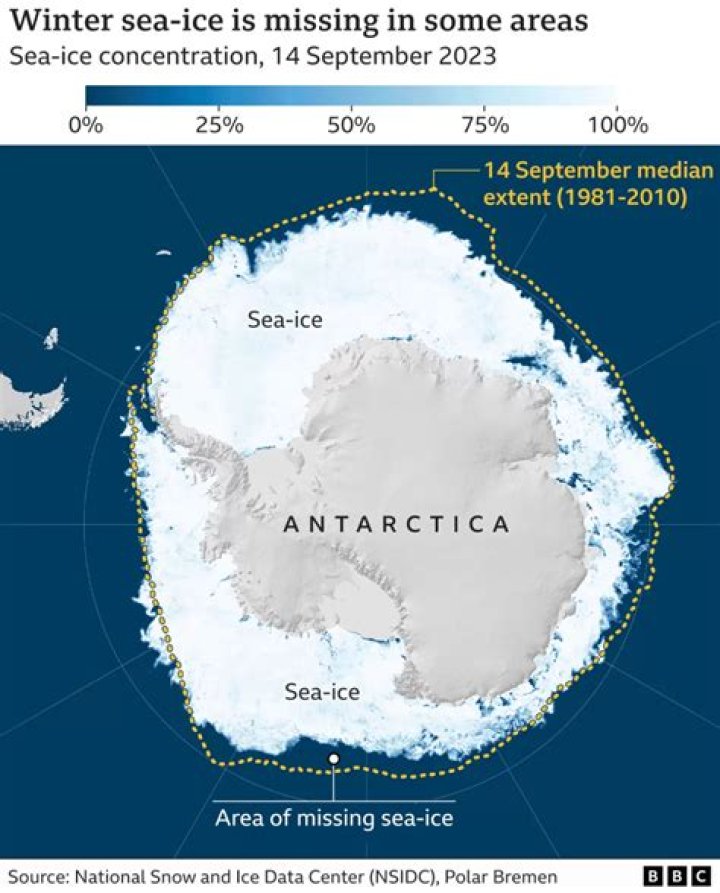 Why is nobody allowed in Antarctica?
