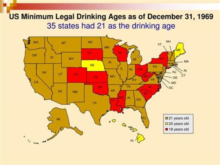 Why is the US drinking age so high?
