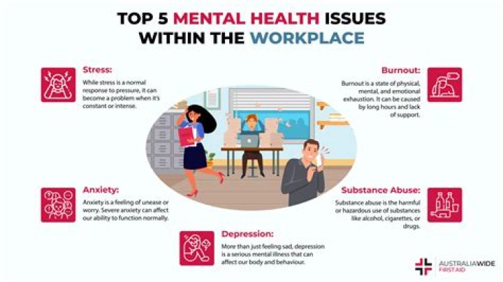Why mental health is a taboo?