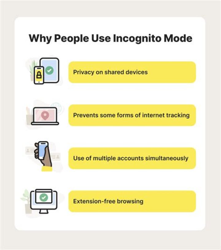 Why you should never use incognito mode?
