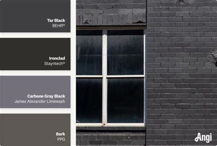 Why you should not paint brick?