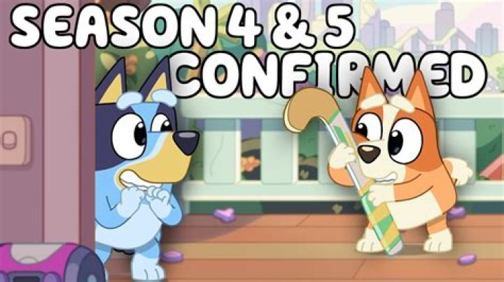 Will Bluey get canceled?