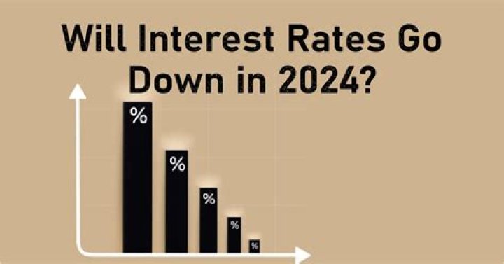 Will concrete prices go down in 2022?