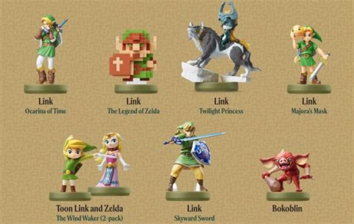 Will riding Link Amiibo give you Epona?