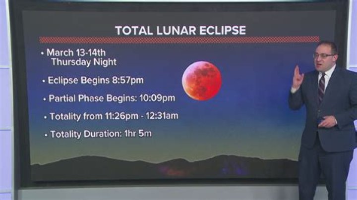 Will the lunar eclipse be visible in Houston?